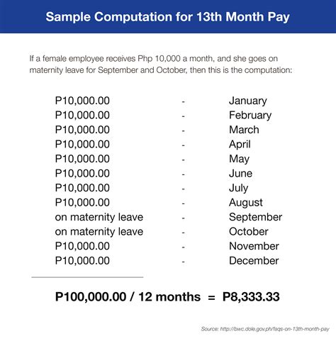 how to calculate 13th month pay philippines